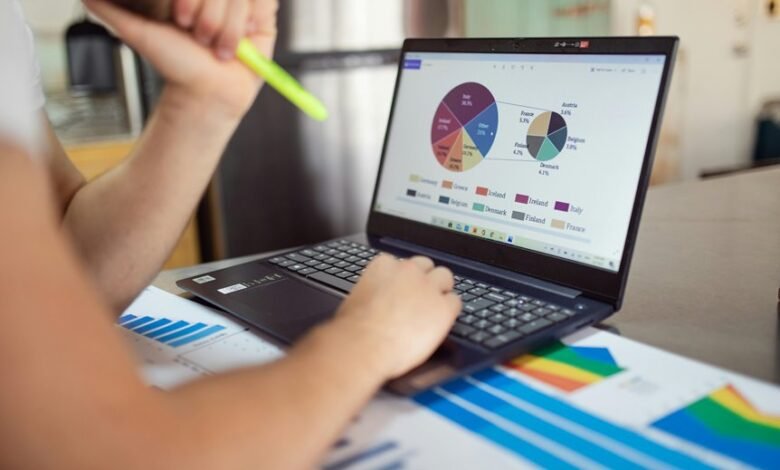 caller complaint tracking metrics