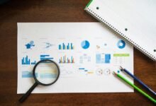 comprehensive guide on 3331009286