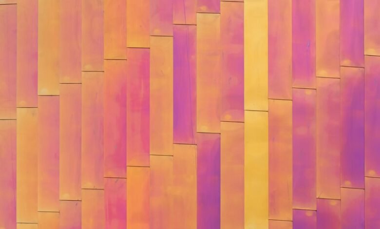 meesho admin control dashboard