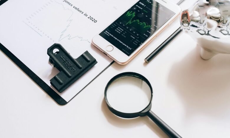 advanced assessment of codes