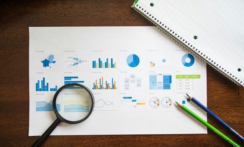 corporate evaluation framework 2021